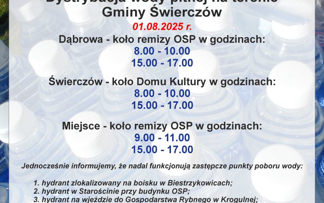 DYSTRYBUCJA WODY