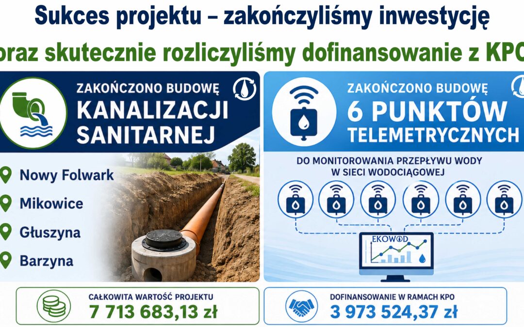 ZAKOŃCZENIE INWESTYCJI